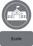 Ecole