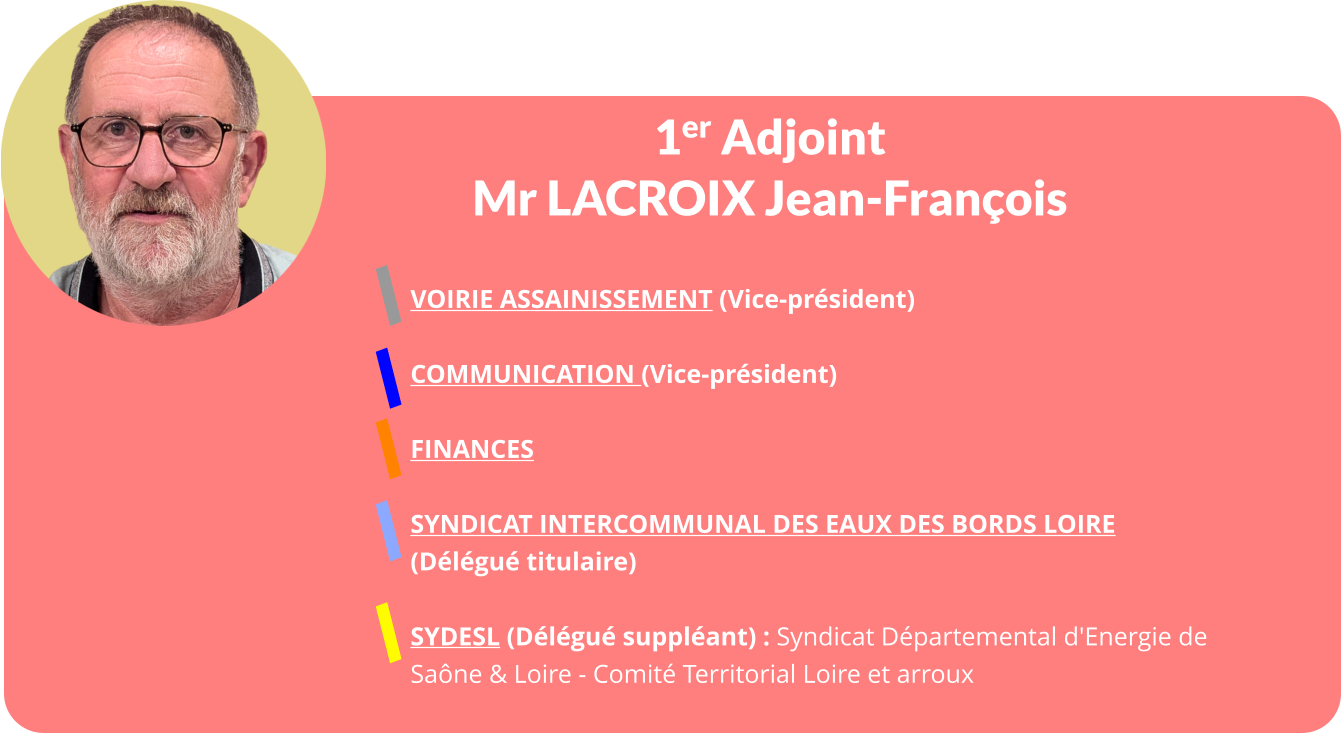 1er Adjoint Mr LACROIX Jean-François  VOIRIE ASSAINISSEMENT (Vice-président)  COMMUNICATION (Vice-président)   FINANCES  Syndicat Intercommunal Des Eaux des Bords Loire  (Délégué titulaire)   SYDESL (Délégué suppléant) : Syndicat Départemental d'Energie de  Saône & Loire - Comité Territorial Loire et arroux