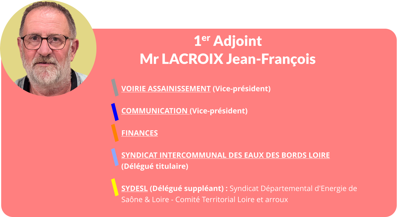 1er Adjoint Mr LACROIX Jean-François  VOIRIE ASSAINISSEMENT (Vice-président)  COMMUNICATION (Vice-président)   FINANCES  Syndicat Intercommunal Des Eaux des Bords Loire  (Délégué titulaire)   SYDESL (Délégué suppléant) : Syndicat Départemental d'Energie de  Saône & Loire - Comité Territorial Loire et arroux