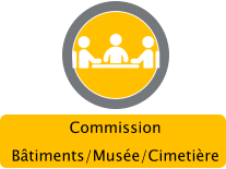 Commission Bâtiments/Musée/Cimetière