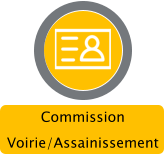 Commission Voirie/Assainissement