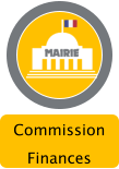 Commission Finances
