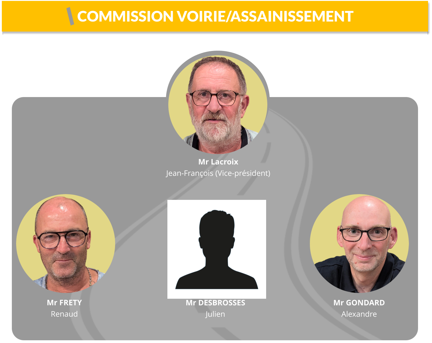 Mr FRETY  Renaud  Mr Lacroix  Jean-François (Vice-président)   Mr DESBROSSES Julien  Mr GONDARD Alexandre  COMMISSION VOIRIE/ASSAINISSEMENT