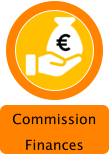Commission Finances