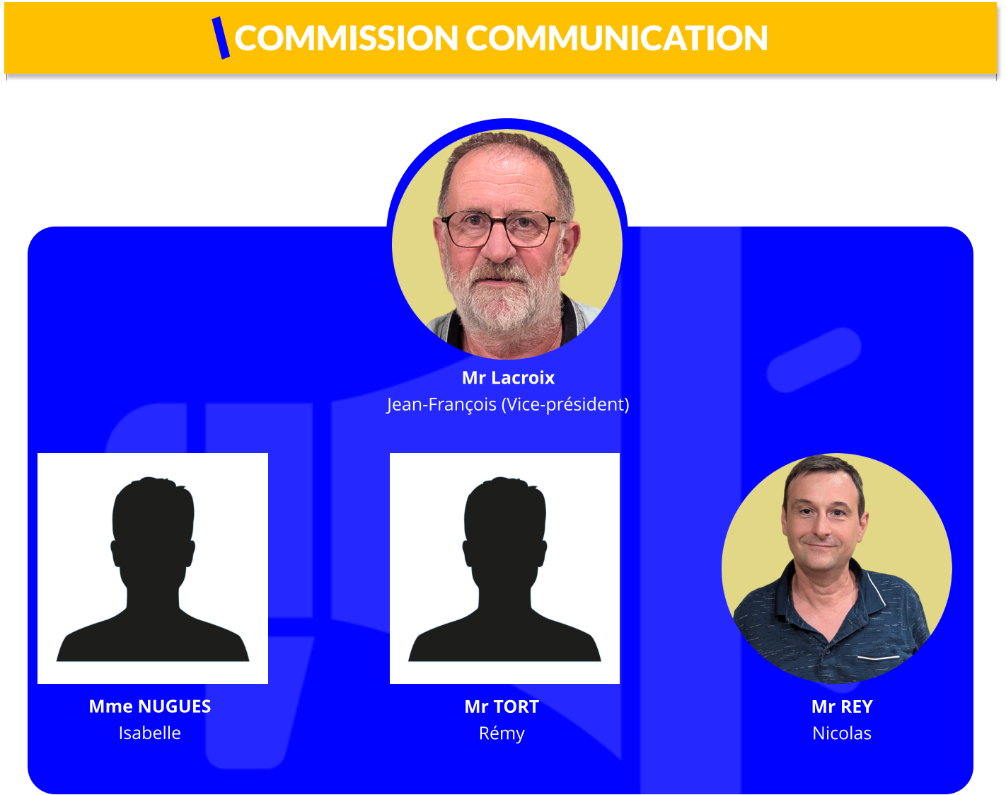 Mme NUGUES Isabelle  Mr Lacroix  Jean-François (Vice-président)   Mr TORT Rémy  Mr REY Nicolas  COMMISSION COMMUNICATION