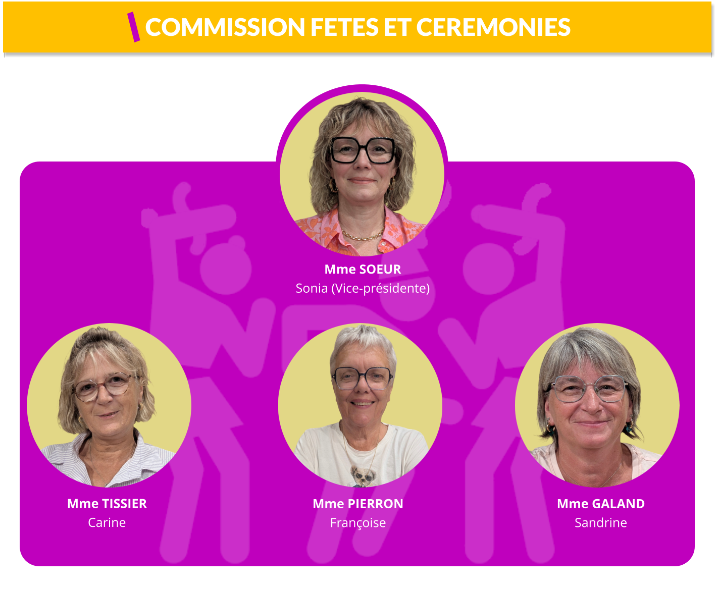 Mme TISSIER Carine  Mme SOEUR Sonia (Vice-présidente)   Mme PIERRON Françoise  Mme GALAND Sandrine  COMMISSION FETES ET CEREMONIES