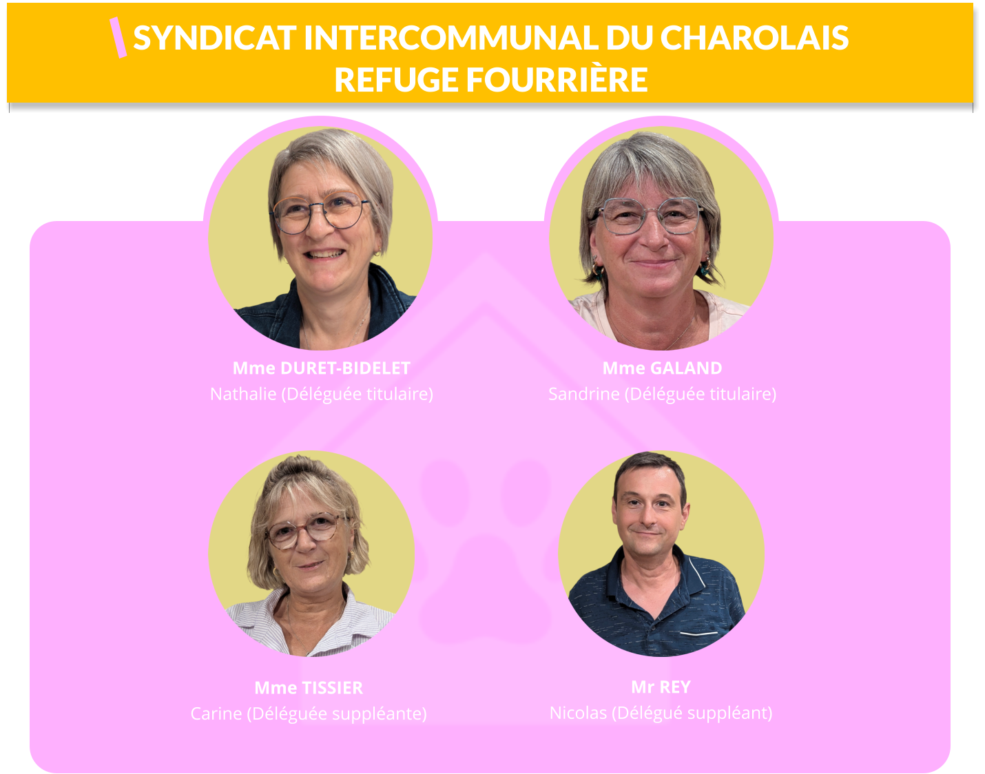 Mme TISSIER Carine (Déléguée suppléante)  Mme DURET-BIDELET Nathalie (Déléguée titulaire)   Mr REY Nicolas (Délégué suppléant)   SYNDICAT INTERCOMMUNAL Du Charolais  Refuge Fourrière Mme GALAND Sandrine (Déléguée titulaire)