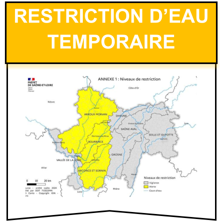 restriction d’eau Temporaire