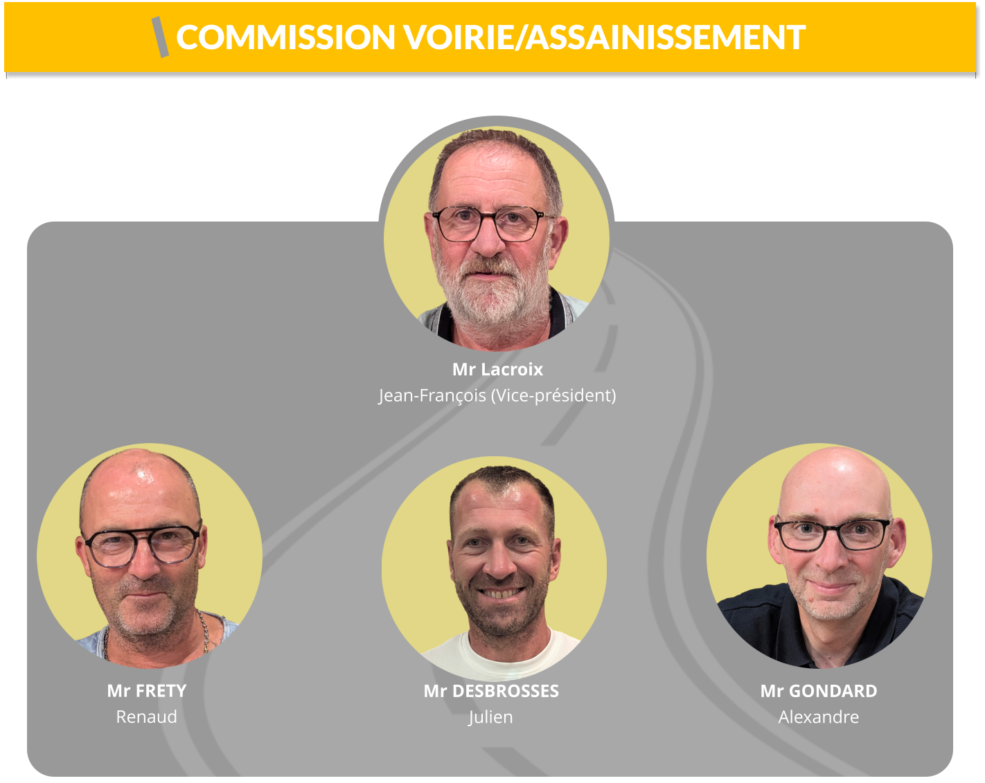 Mr FRETY  Renaud  Mr Lacroix  Jean-François (Vice-président)   Mr DESBROSSES Julien  Mr GONDARD Alexandre  COMMISSION VOIRIE/ASSAINISSEMENT