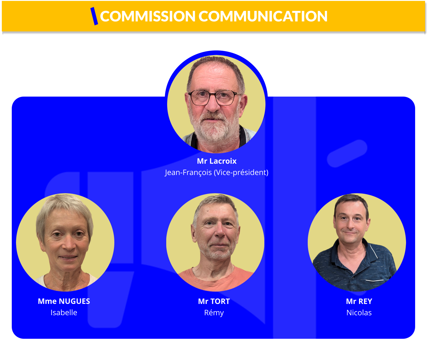 Mme NUGUES Isabelle  Mr Lacroix  Jean-François (Vice-président)   Mr TORT Rémy  Mr REY Nicolas  COMMISSION COMMUNICATION