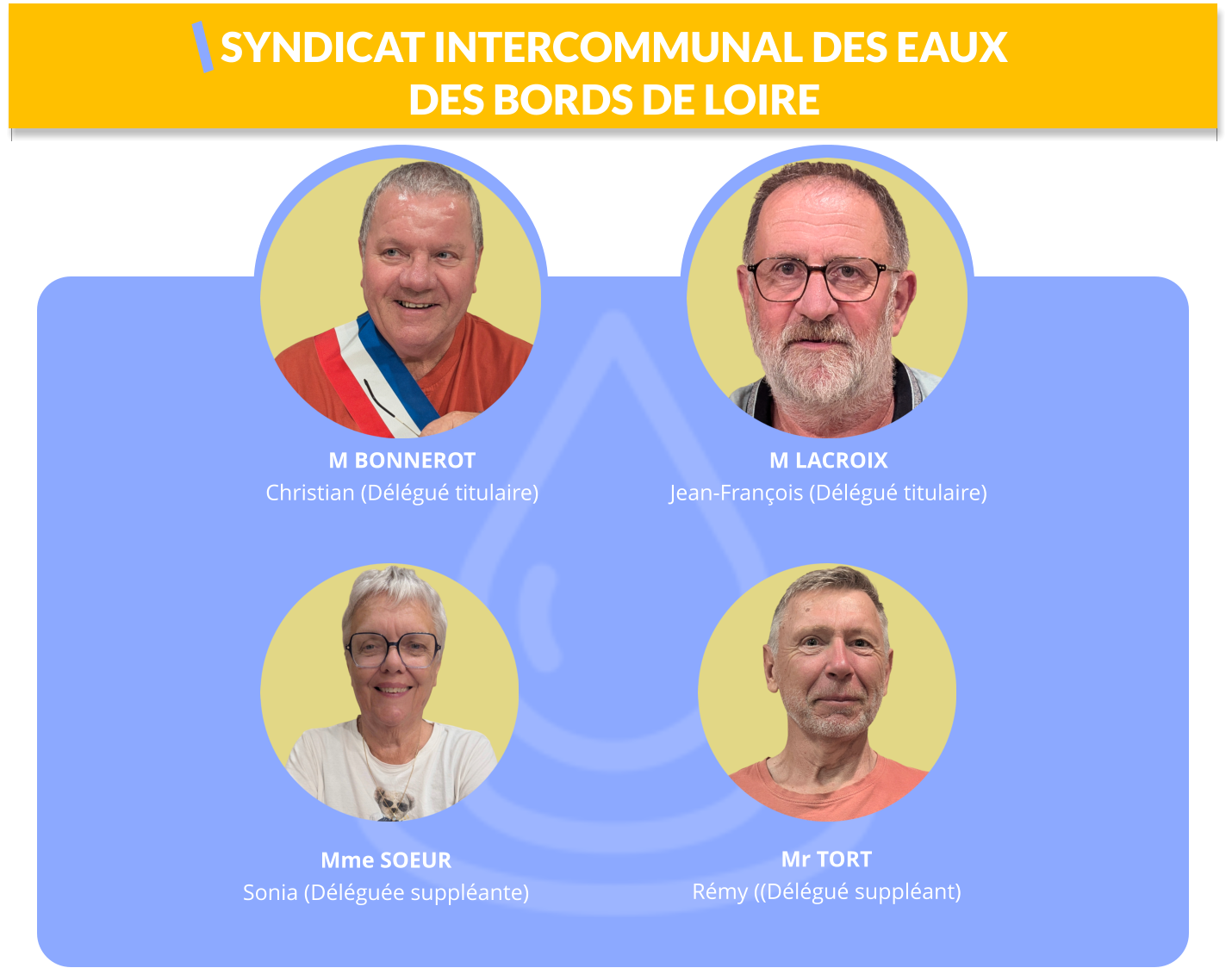 Mme SOEUR Sonia (Déléguée suppléante)   M BONNEROT Christian (Délégué titulaire)   Mr TORT Rémy ((Délégué suppléant)   SYNDICAT INTERCOMMUNAL DES EAUX  DES BORDS DE LOIRE M LACROIX Jean-François (Délégué titulaire)