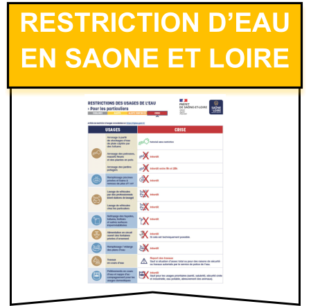 restriction d’eau en saone et loire